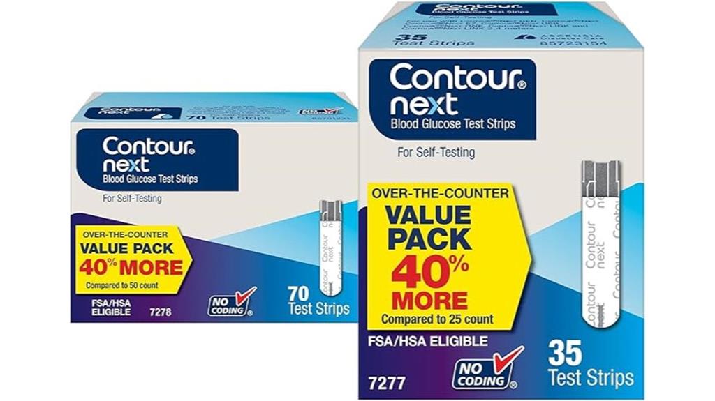 blood glucose test strips