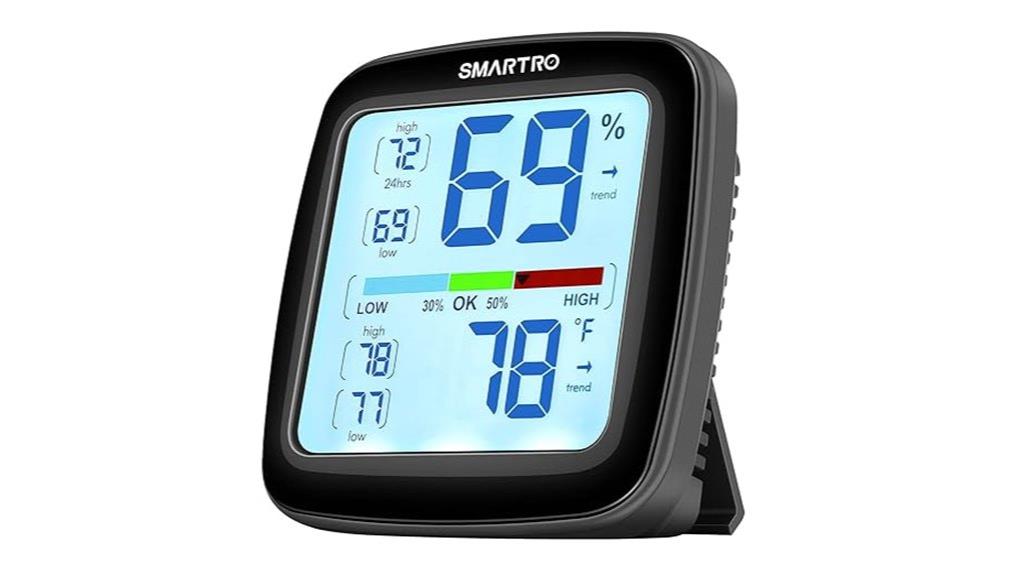 digital hygrometer indoor temperature