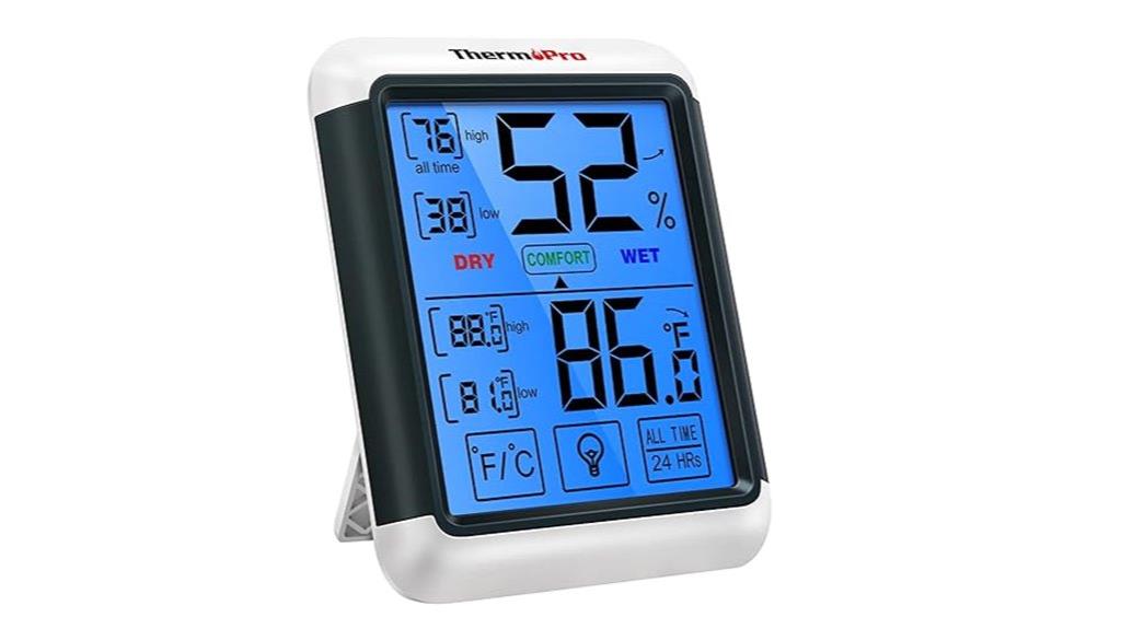 indoor humidity and temperature