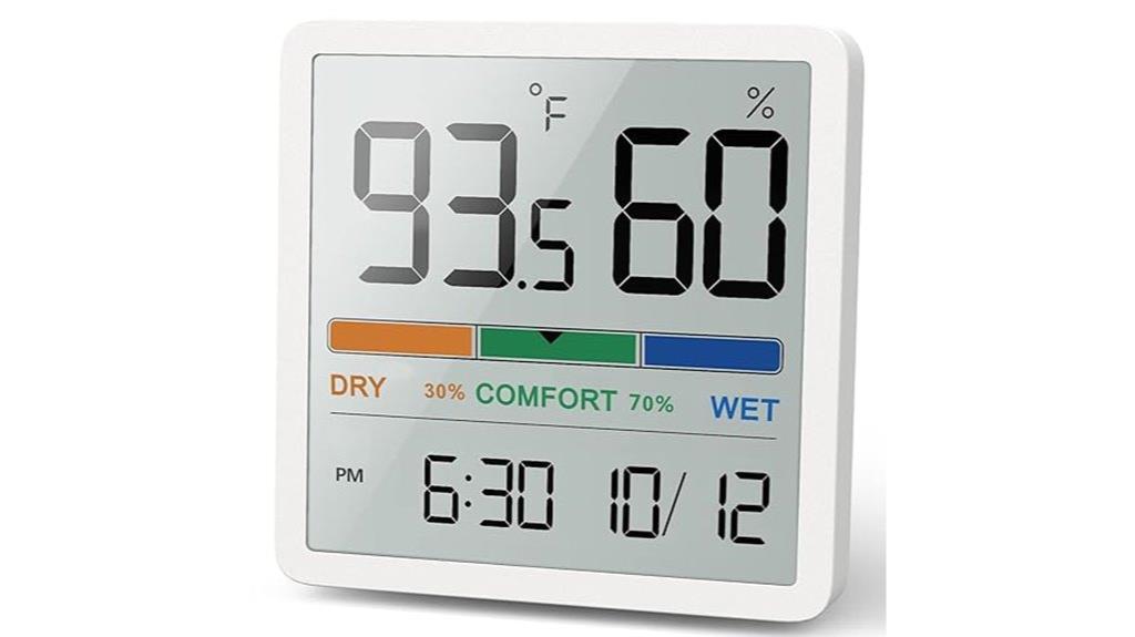indoor humidity temperature monitor