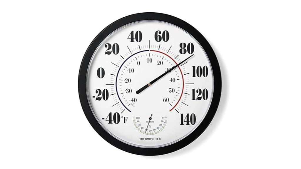 large display no battery