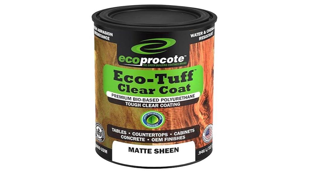 matte polyurethane for surfaces