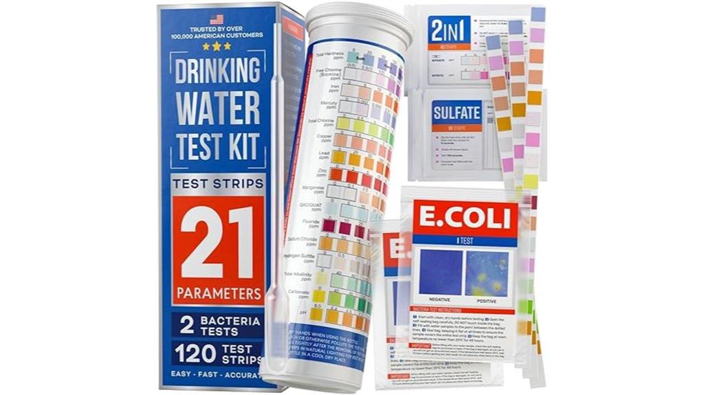 twenty in one water test