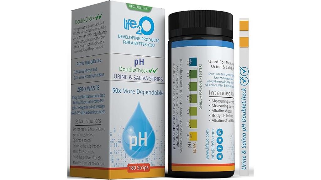 urine saliva ph strips
