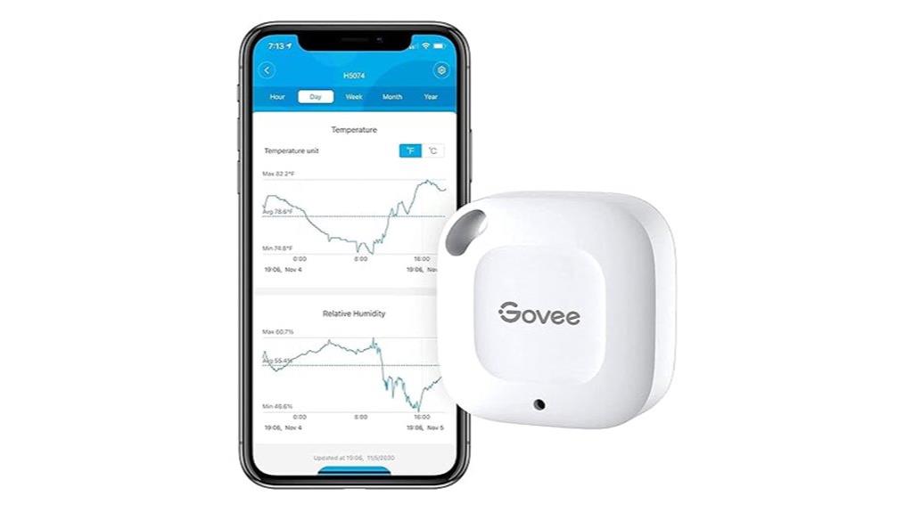 wireless bluetooth hygrometer