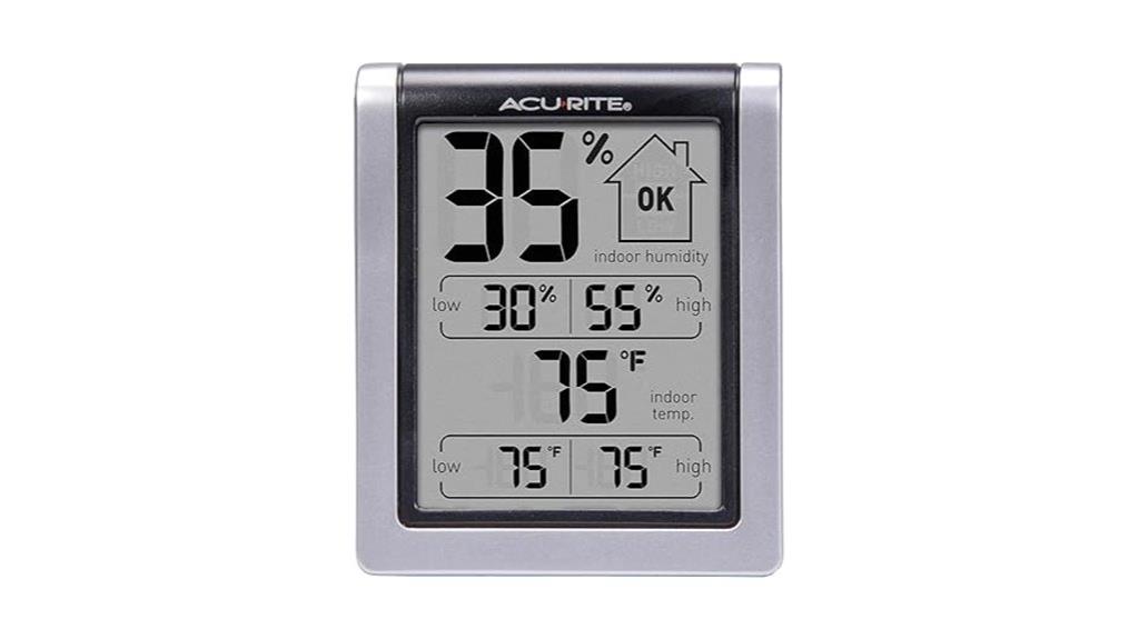 wireless indoor climate monitor