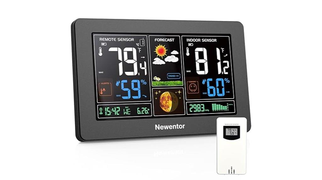 wireless weather station